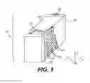 Fig. 02 - METHOD OF MANUFACTURING A LEAD-ACID BATTERY