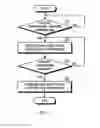 Fig. 05 - Power generation system and method for cooling fuel cell exhaust in power generation system