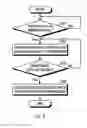 Fig. 07 - Power generation system and method for cooling fuel cell exhaust in power generation system