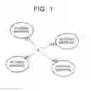 Fig. 02 - Electrolytic solution for fluoride ion battery and fluoride ion battery