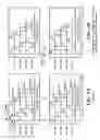 Fig. 06 - Beam forming system having linear samplers