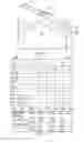 Fig. 09 - Loop antenna for mobile handset and other applications