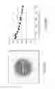 Fig. 09 - LED PUMPED LASER DEVICE AND METHOD OF USE