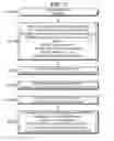 Fig. 03 - Electrical wiring system and method
