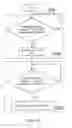 Fig. 03 - Power supply device and overvoltage protection method