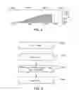 Fig. 03 - Signal-level based control of power grid load systems
