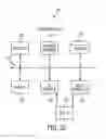 Fig. 12 - SYSTEMS AND METHODS FOR POWER CONTROL AND ENERGY MANAGEMENT