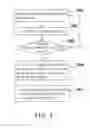 Fig. 06 - POWER CONTROL SYSTEM AND METHOD THEREOF