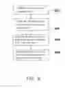 Fig. 09 - POWER CONTROL SYSTEM AND METHOD THEREOF