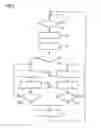 Fig. 03 - Method for controlling the operation of electric energy generators and control device for performing the method