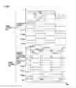 Fig. 08 - Non-contact power transmitting and receiving system