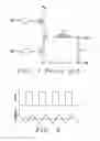 Fig. 02 - Buck variable negative current