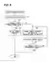 Fig. 06 - Motor drive apparatus