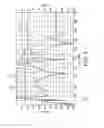 Fig. 05 - Apparatus and method for filtering singals in a receiver