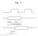 Fig. 02 - Flip-flop circuit