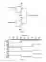 Fig. 02 - Clock signal controller