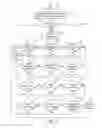 Fig. 09 - METHOD AND SYSTEM FOR PROCESSING TEXT
