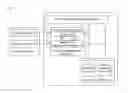 Fig. 02 - Double-mode and double-standby mobile terminal and communication method thereof