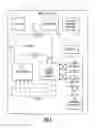 Fig. 02 - Apparatus and methods for diversity modules