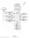 Fig. 03 - Electronic device having sensor-combined antenna device