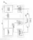 Fig. 04 - Electronic device having sensor-combined antenna device