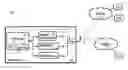 Fig. 01 - Multi network radio with shared transmitter