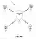 Fig. 09 - Balloon network with free-space optical communication between super-node balloons and RF communication between super-node and sub-node balloons
