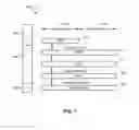Fig. 08 - SYNCHRONIZATION AT A RADIO LINK CONTROL (RLC) LAYER ENTITY