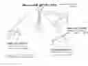 Fig. 01 - Selection of acknowledgment timing in wireless communications