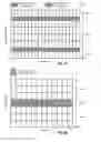 Fig. 04 - Uplink channel estimation using a signaling channel