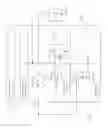 Fig. 02 - Multilane serdes clock and data skew alignment for multi-standard support