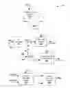 Fig. 01 - Backchannel communications for initialization of high-speed networks