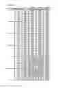 Fig. 35 - Apparatus for transmitting and receiving a signal and method of transmitting and receiving a signal