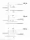 Fig. 04 - Resource configuration change management