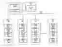 Fig. 01 - Formation of guilds in a cloud computing environment