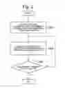 Fig. 03 - Delivery device, communication system, load balancing method, and load balancing program
