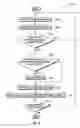 Fig. 03 - Managing isolation requirements of a multi-node workload application