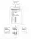 Fig. 02 - User input processing for allocation of hosting server resources
