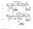 Fig. 01 - Device and Method for Progressive Media Download with Multiple Layers or Streams