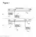 Fig. 02 - Device and Method for Progressive Media Download with Multiple Layers or Streams