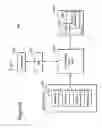 Fig. 09 - Device and Method for Progressive Media Download with Multiple Layers or Streams