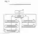Fig. 09 - Network-based service for secure electronic mail delivery on an internet protocol network