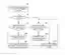 Fig. 01 - Address resolution protocol buffer and buffering method thereof