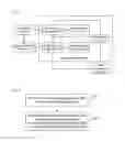 Fig. 02 - Address resolution protocol buffer and buffering method thereof