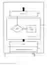 Fig. 02 - Intrusion prevention and detection in a wireless network