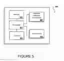 Fig. 06 - Entity to authorize delegation of permissions