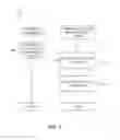 Fig. 07 - Methods and apparatus for providing access to a service