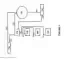 Fig. 02 - Method and apparatus for managing access rights