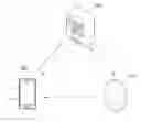 Fig. 01 - Proximity service security system and method using beacon