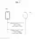 Fig. 04 - Proximity service security system and method using beacon